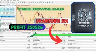 GMGS PRO V2 MT4 EA | Unlimited Access | Powerful Automated Forex Trading Bot