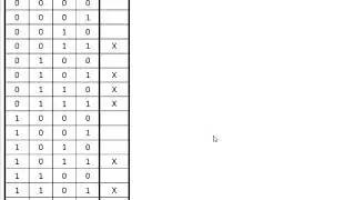 Projeto de Circuitos Combinacionais - Exemplo 02