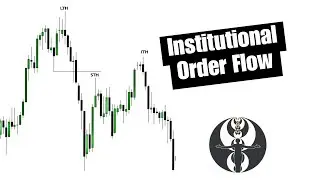 Institutional Order flow සින්හල