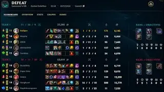 Jinx Bot Ranked Solo Queue NA (Game 8) | League of Legends Season 2026 Patch 26.1