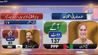 Sindh Local Bodies Election 2023 | Independent vs PPP | Latest Results