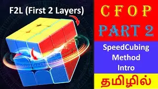 CFOP Method | Part 2 | F2L | First 2 Layers | SpeedCubing | 3x3 | imw