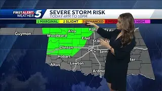 Labor Day Forecast (Sept 1, 2025)
