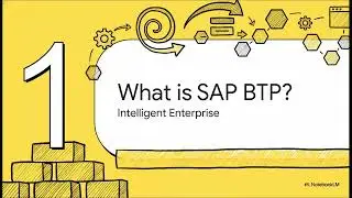 Explaining SAP BTP