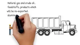 EXPORTING TO DUBAI &ndash; WHAT PRODUCTS AND HOW