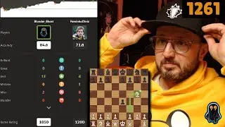 Tennison Gambit for the WIN! | 1500 Elo Bound!