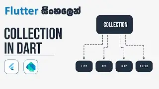 Collections In Dart | List , Set සහ Map ගැන ඉගෙන ගමු