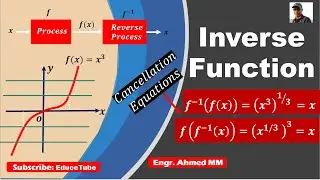 Inverse of a Function/ Function one -to-one/ Cancellation equations.