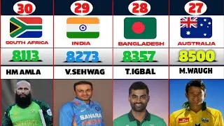 Mastering the Art: Discover the Top 50 Run Scorers in ODI Cricket