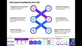 6G Technology: The Role of AI Integration