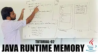 Java Runtime Memory  || Abhishek Avula || Tutorial-02