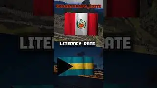 country vs country Party 5 #comparison #history #geography #americe #education #america #education