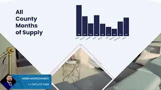 Bronx County Market Update