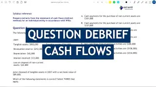 Exam Question Walkthrough for CIMA BA3, F1 and F2