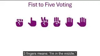 Fist-to-Five Voting Technique | PMP Exam Prep & Team Decision-Making