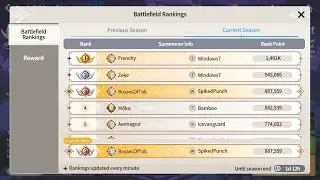 Summoner Wars Chron PVP! I'm BACK! Finished 3rd SoloQ! Partially BLIND!