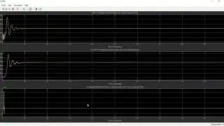 IMPLEMENTATION OF PV SYSTEM FED DC - DC CUK CONVERTER USING CLOSED LOOP PI CONTROLLER