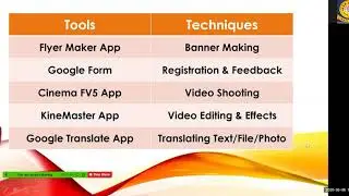 Rizvi College - Webinar on Online Education : 6 May 2020