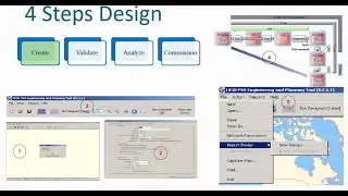 DWDM Design 10|| Engineering Planning Tool (EPT), Terminologies, Features,  Tool 4 Design Steps