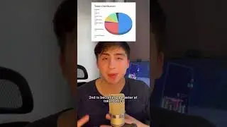 What to do in a Bear Market #cryptocurrency #nft #solana #nfts #solnfts video by @enspyreinvesting