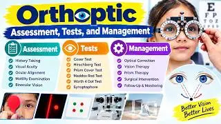 Orthoptic assessment, tests, and management 