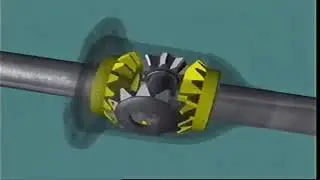 Drives and  Drive Shafts