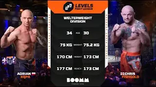 LFL 8 Full Fight: Adrian Kepa VS Chris Fishgold