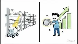 Mục 19 - Đổi mới & tương lai logistics &mdash; automation, IoT, blockchain, analytics