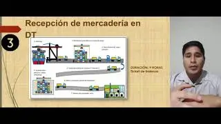 EXPORTACION DE CAFE DE PERÚ A ESTADOS UNIDOS