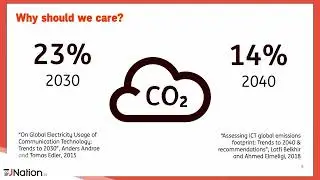 JNation 2025- Going green with native:efficient, sustainable software-Vasco Veloso and Johan Hutting