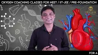 NEET 2022 Dropper Batch - Special Batch for Repeater 2022  | Oxygen Neet Jee