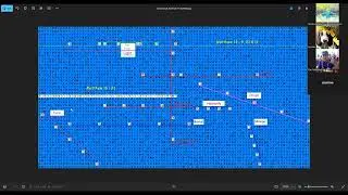 The Codesearcher shroud of Turin & more