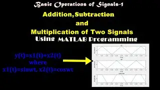 Basic Operations of Signals in MATLAB - Part 1 | Signal Addition, Subtraction & Multiplication
