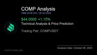COMP (COMPUSDT) Technical Analysis - Price Prediction & Buy or Sell October 06, 2025