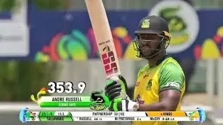 Jamaica Tallawahs vs St Lucia Kings CPL 2021 Highlights|JT vs SLK 3rd Match Full Highlights #shorts
