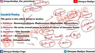 Lec 16 | Art & Culture | History #upsc