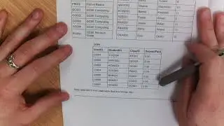(AQA) GCSE Computer Science - DATABASE QUESTIONS - AQA