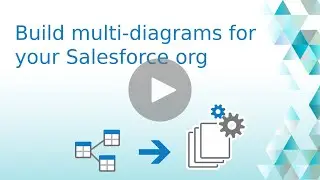 Split your Salesforce data model into multi-diagrams