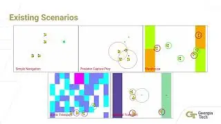 MARBLER: An Open Platform for Standarized Evaluation of Multi-Robot Reinforcement Learning Algorithm
