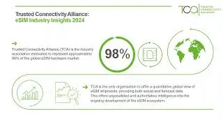2025 Webinar - Java Card Stepping Stones: Advancing eSIM Security (TCA/ST)