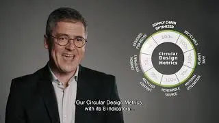 Circular Design Metrics - How sustainable is your packaging?