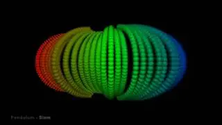 Visualizer Extended Sphere Test