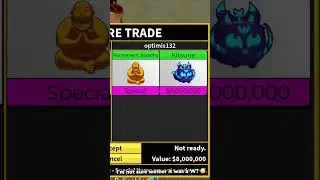 Should I do this Trade for PERMANENT BUDDHA! 🤩