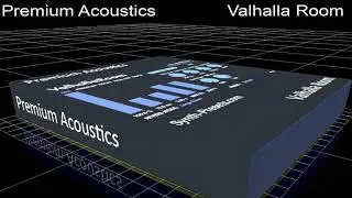 Premium Acoustics For Valhalla Room