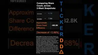 $TWNK Short Interest for the 2 week period ending on  31 Oct 2023 #TWNK #shortinterest #usstock