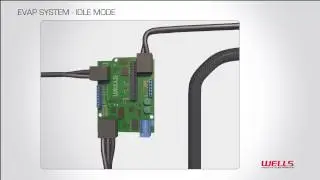 Wells EVAP - 3D Animation