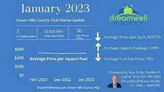 January 2023 Ocean Hills Country Club Market Update #sandiego55plus