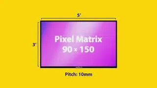Watchfire LED Sign Pixel Pitch Explained
