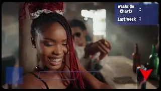 Zimbabwe [ZIM] Charts: Top 20 Songs in Zimbabwe This Week (21 September - 27 September 2025)