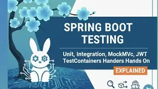 Spring Boot Testing | Unit, Integration, MockMvc, TestContainers Hands-On